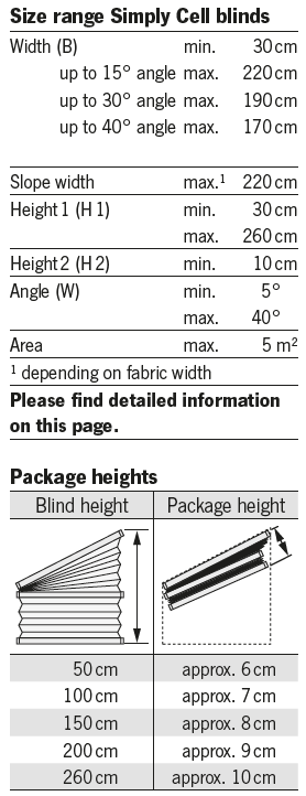 F Slope 2 size and height F Slope 2 size and height
