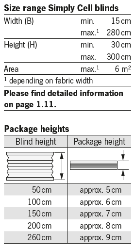 F1 freehanging size and height F1 freehanging size and height