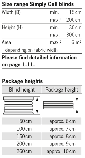 F2 freehanging size and height F2 freehanging size and height