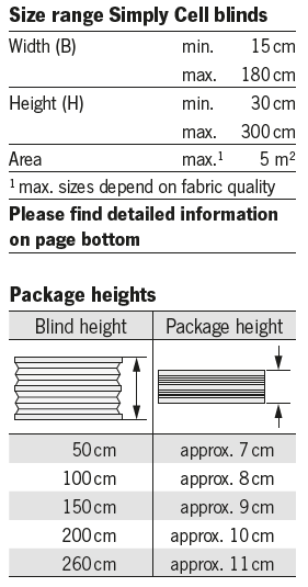F3 freehanging size and height F3 freehanging size and height