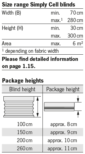 FE A size and heights FE A size and heights