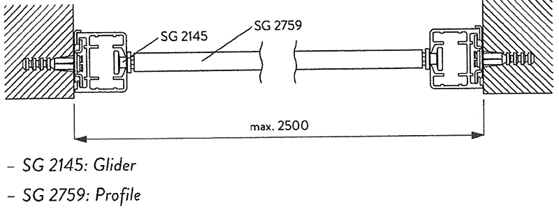 SG 2195 installation options SG 2195 installation options