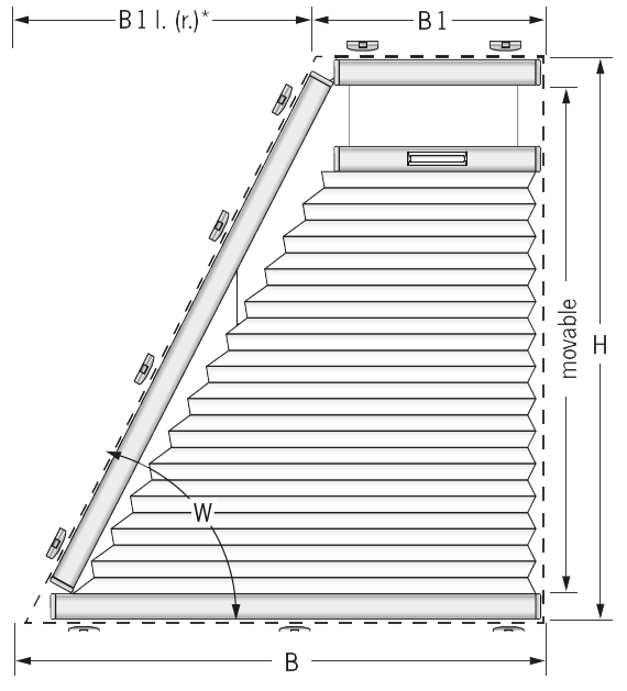 VS8 pre-tensioned trapezium blinds