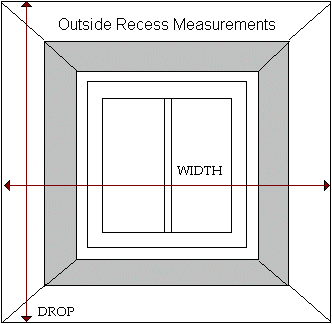 outside recess measurements