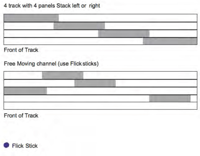 track-configurations-2 panel blind track configurations